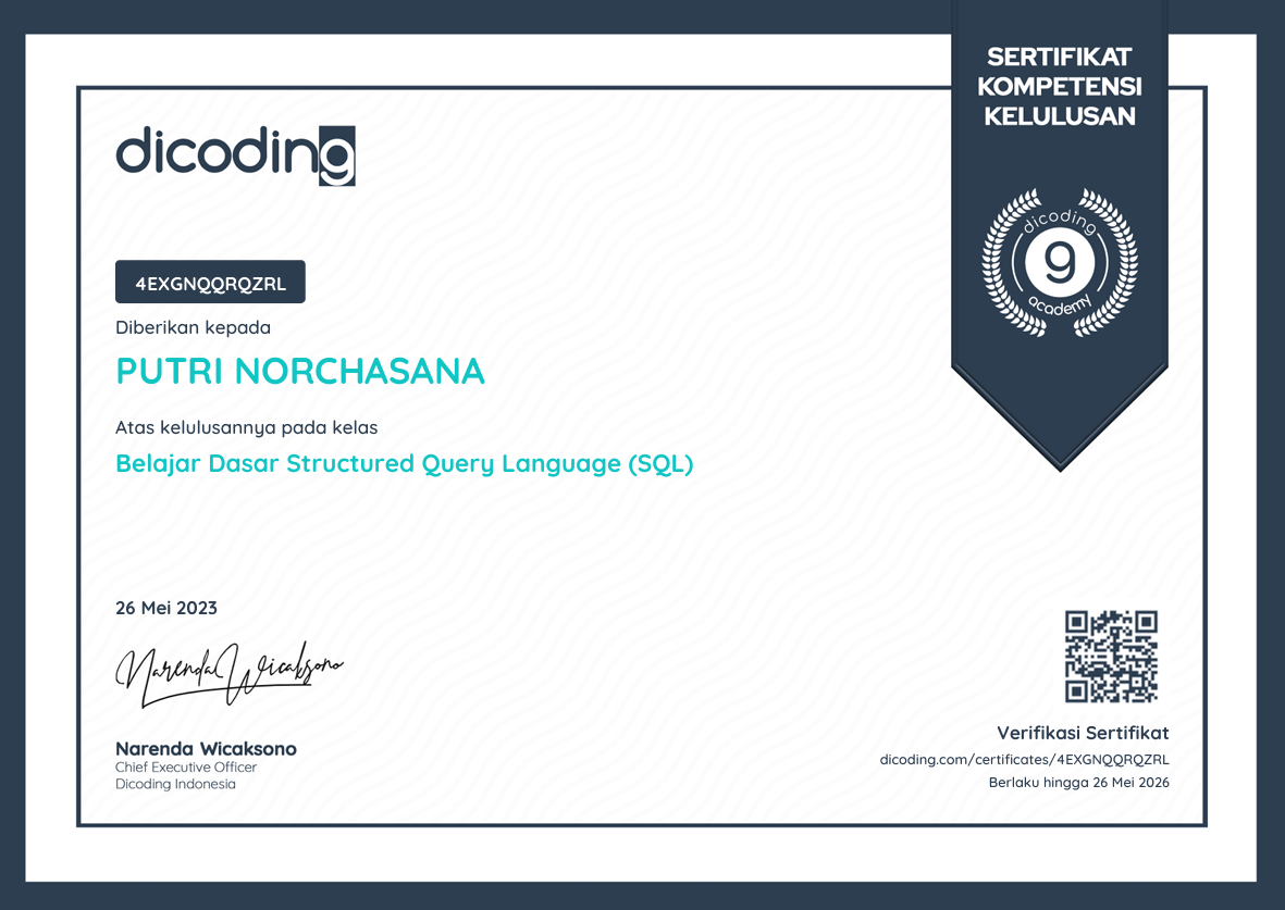 Dasar Sql Dicoding